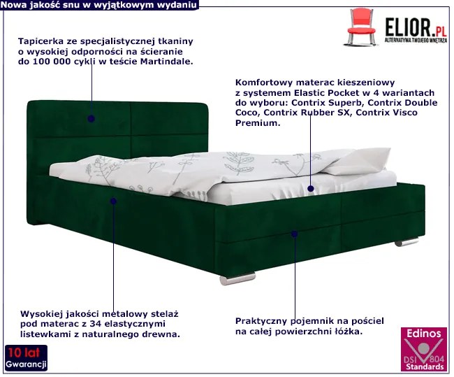 Tapicerowane łóżko z zagłówkiem 120x200 Erli 3X - 36 kolorów