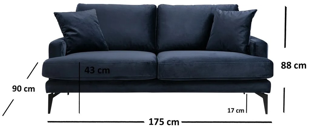 Sofa Papira 2 Granatowy