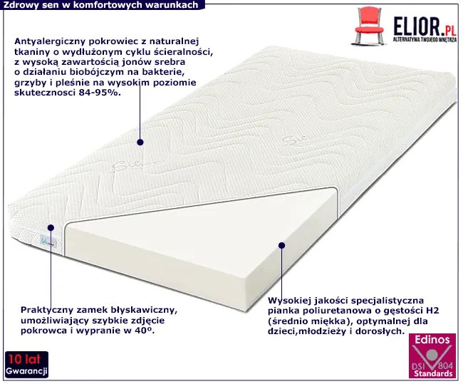 Materac piankowy dla dzieci active 2x ozela K2-G37