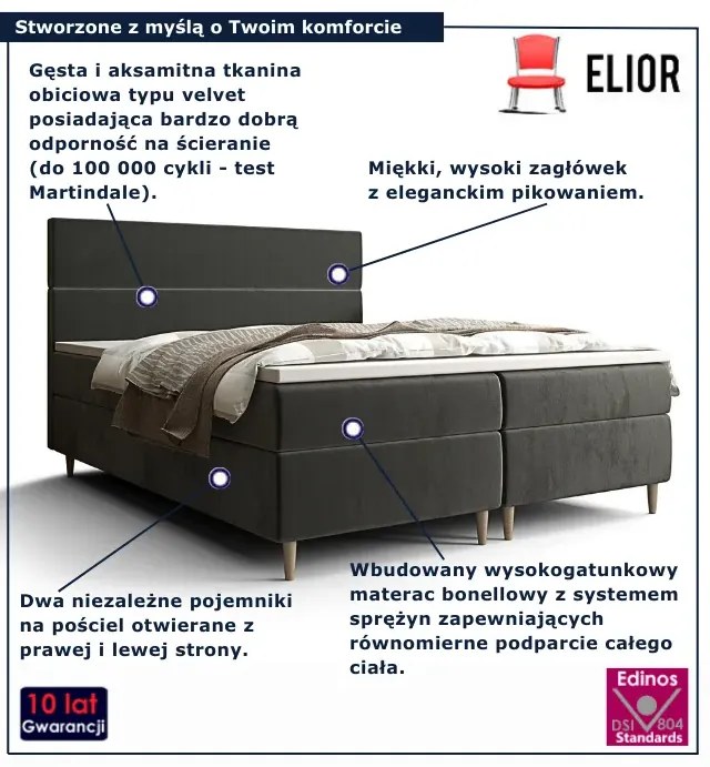 Ciemnoszare welurowe łóżko kontynentalne 7 rozmiarów T9-G77