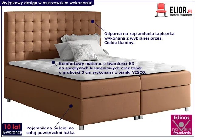 Łóżko kontynentalne Husa 120x200 - 44 kolory