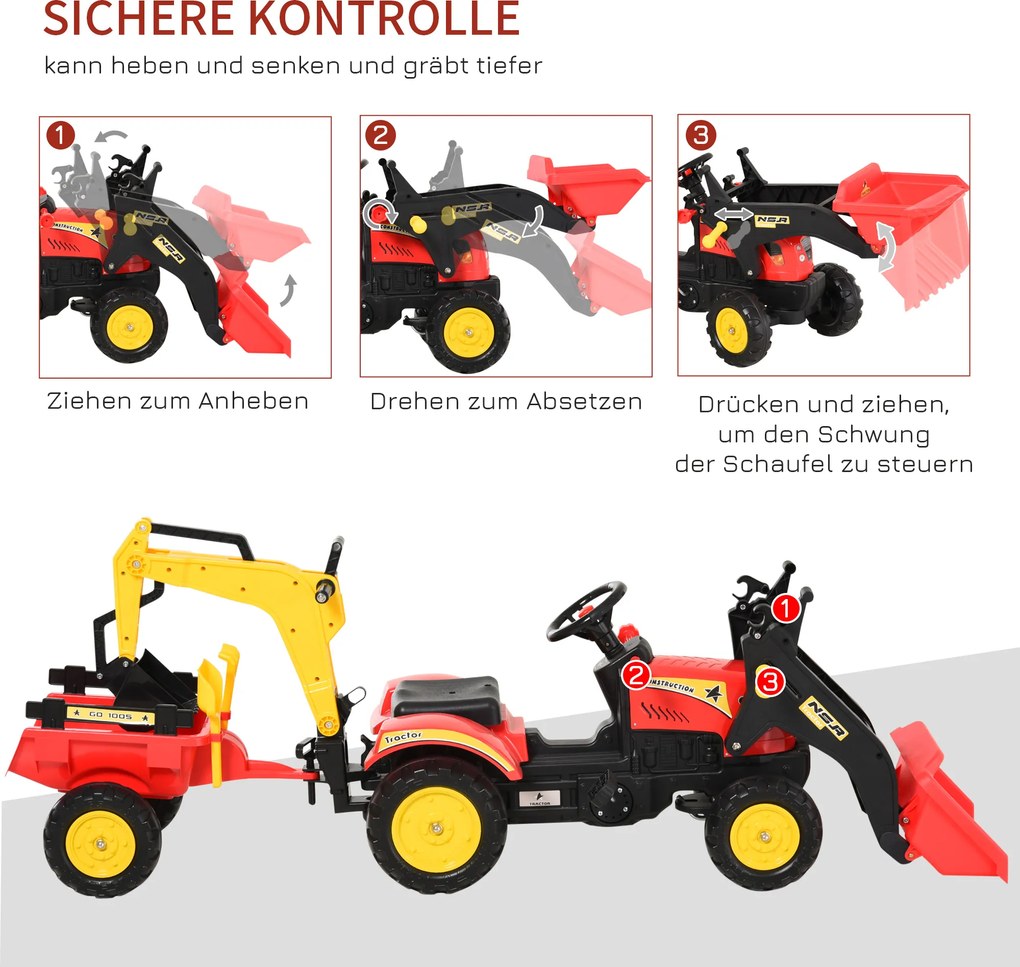 Samochód na pedały z ładowarką czołową ciągnik na pedały na 3-6 lat zabawka dzieci czerwony | Aosom.pl