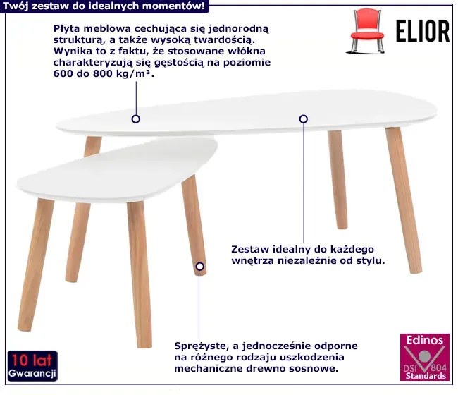 Komplet 2 owalnych stolików z białym blatem - Aaron