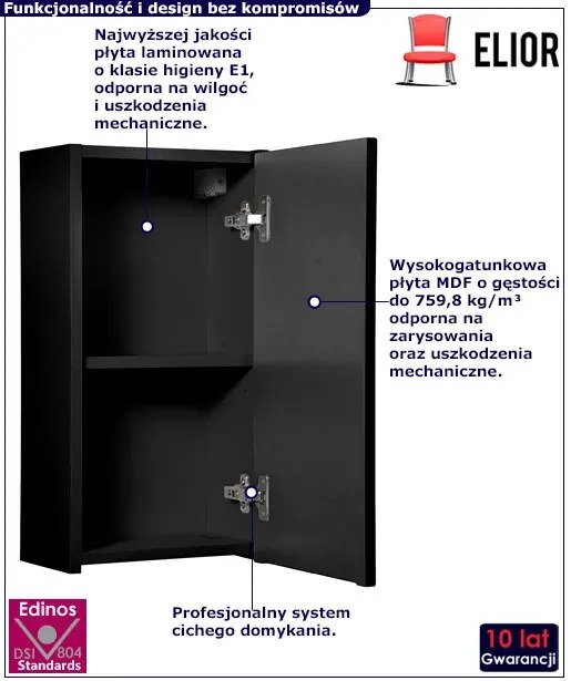 Czarna nowoczesna szafka łazienkowa D7-S50