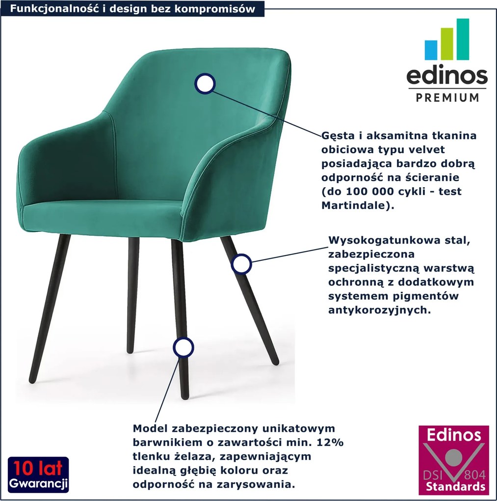 Zestaw 4 nowoczesnych zielonych krzeseł welurowych G4-D26