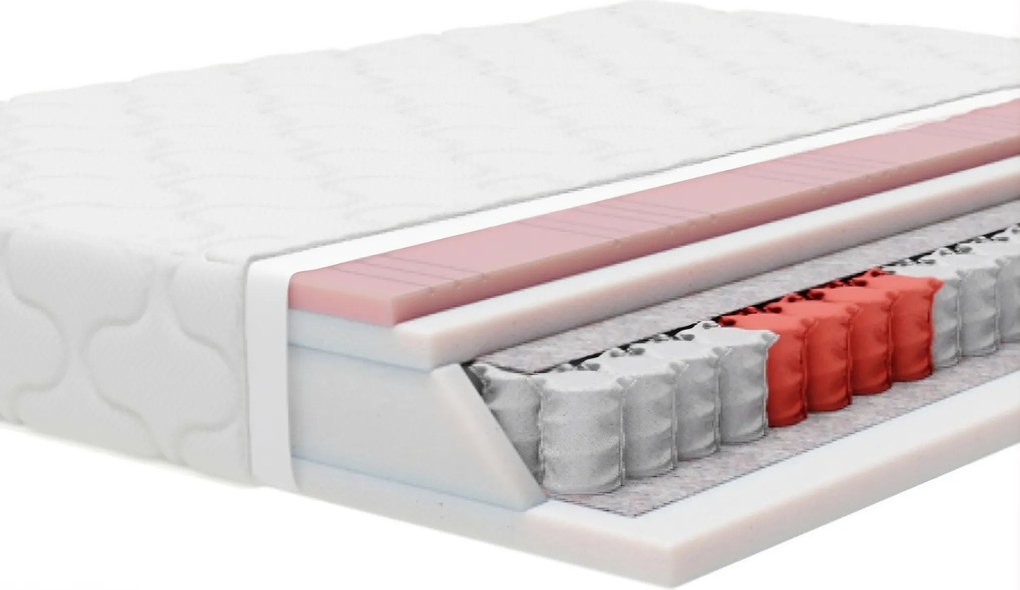 Materac RELAX - 100x200