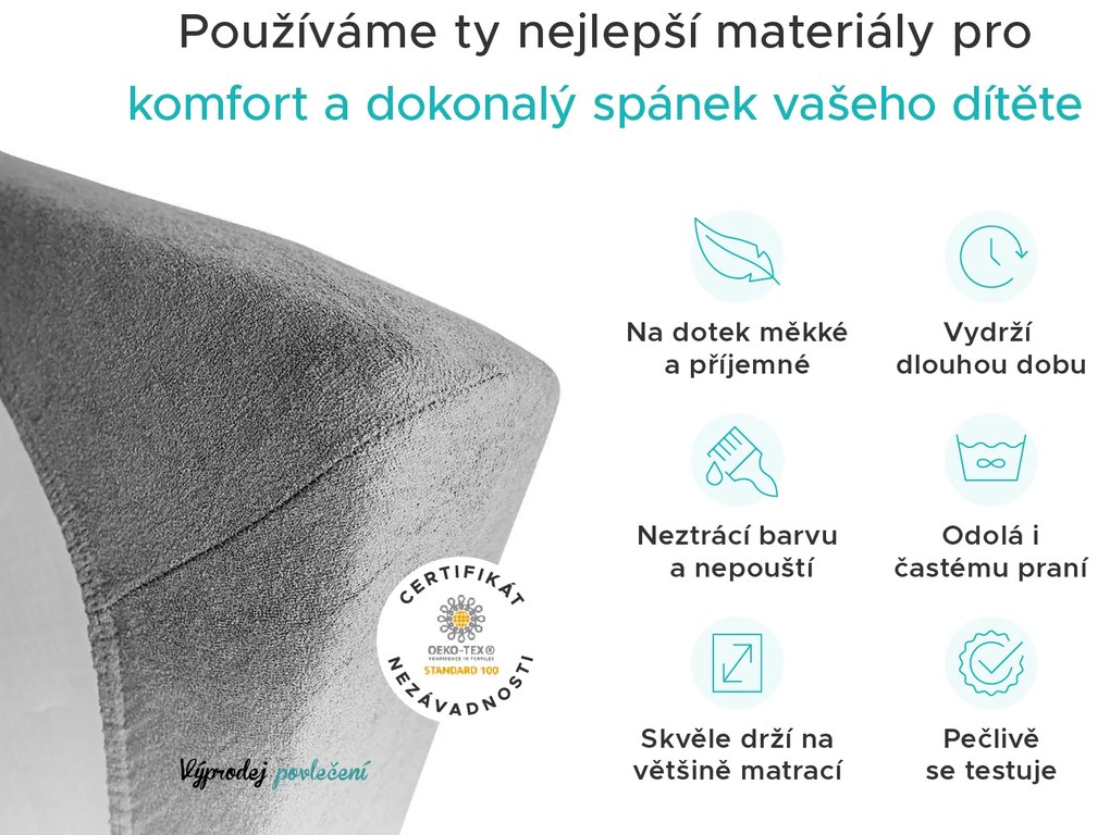 PrzytulneMieszkanie.pl Prześcieradło frotte do łóżeczka żółte 70x140 cm