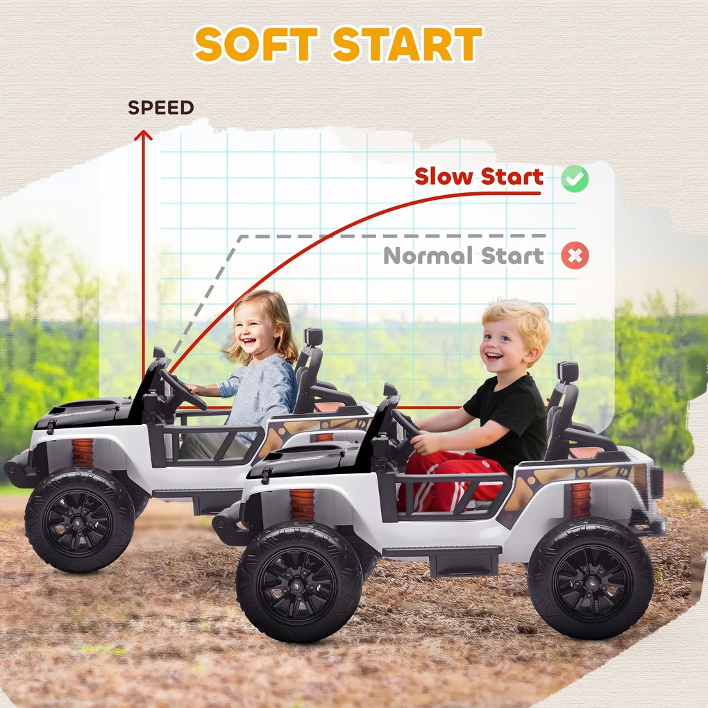 AIYAPLAY Pojazd elektryczny dla dzieci, bateria 12V, z miejscem rodzic-dziecko, zdalnie sterowalny, muzyka, klakson, lampy LED, 3-8 lat, Biały