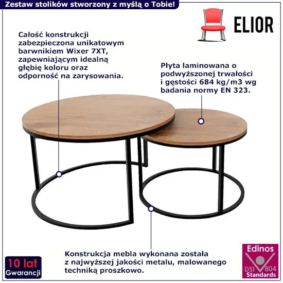 Stoliki kawowe 2w1 w stylu loft dąb lefkas + czarny R4-L57