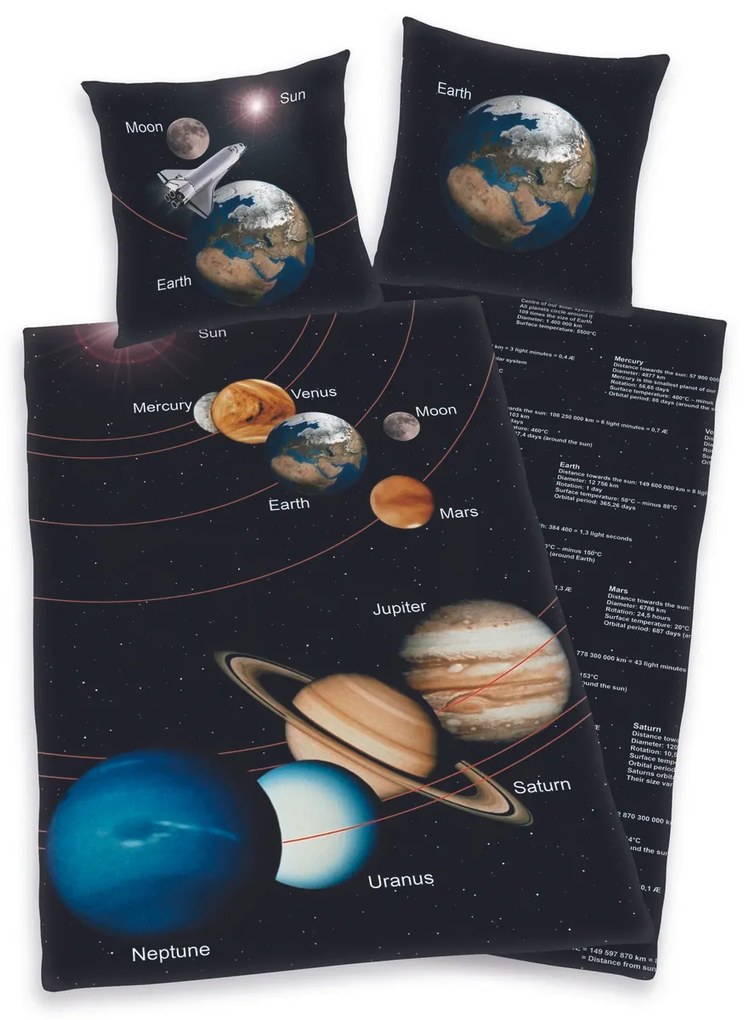 Pościel bawełniana Kosmos, 140 x 200 cm, 70 x 90 cm