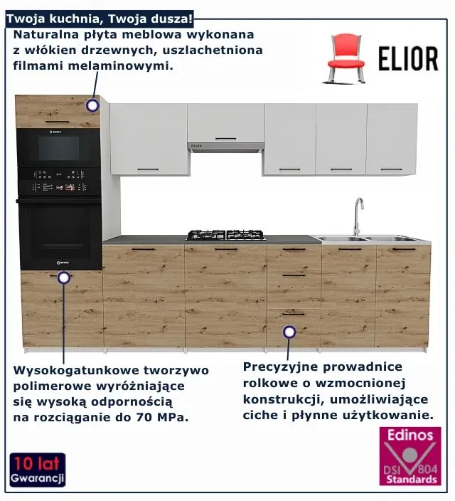 Meble kuchenne dąb artisan + biały L5-M68
