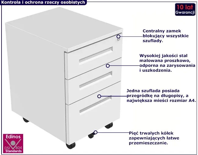 Biały kontenerek z szufladami pod biurko na zamek T7-H69