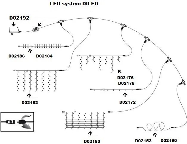 Diled oświetleniowa sieć - 100 LED ciepły biały + zasilanie
