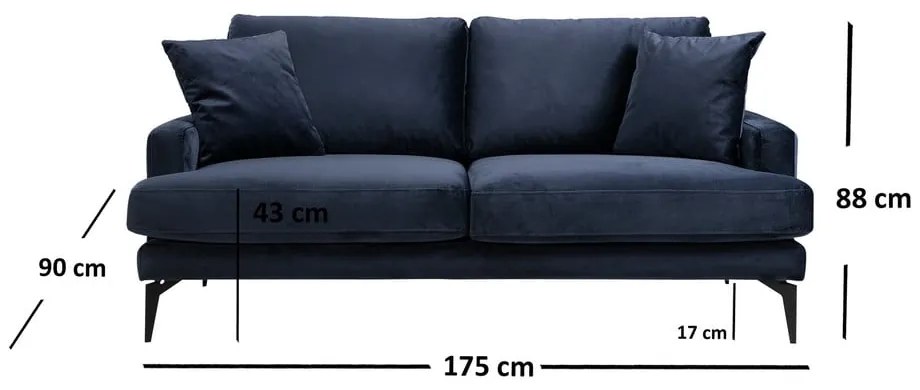 Ciemnoniebieska sofa 175 cm Papira – Balcab Home