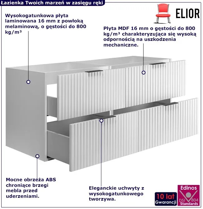Ryflowana biała szafka do łazienki 120 cm G3-D48