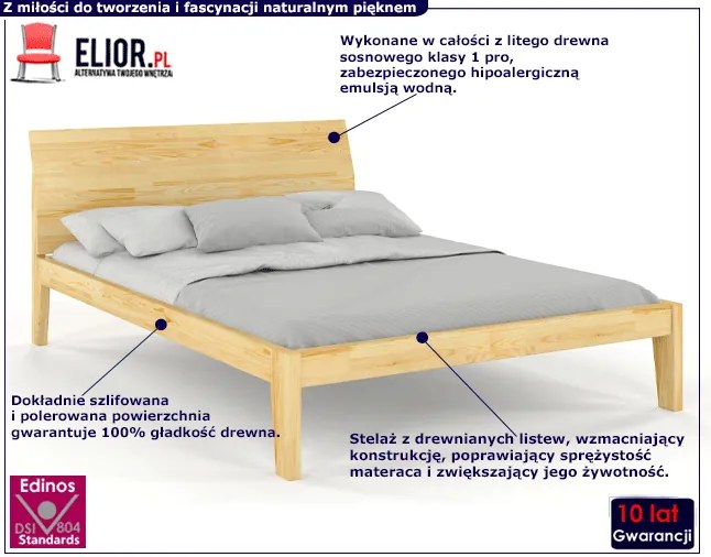 Drewniane łóżko skandynawskie Felicia 2X - 4 kolory