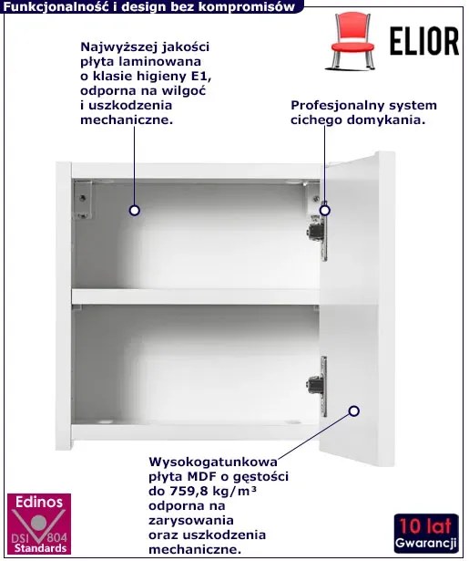 Biała kwadratowa szafka łazienkowa z ryflowaniem S1-P39