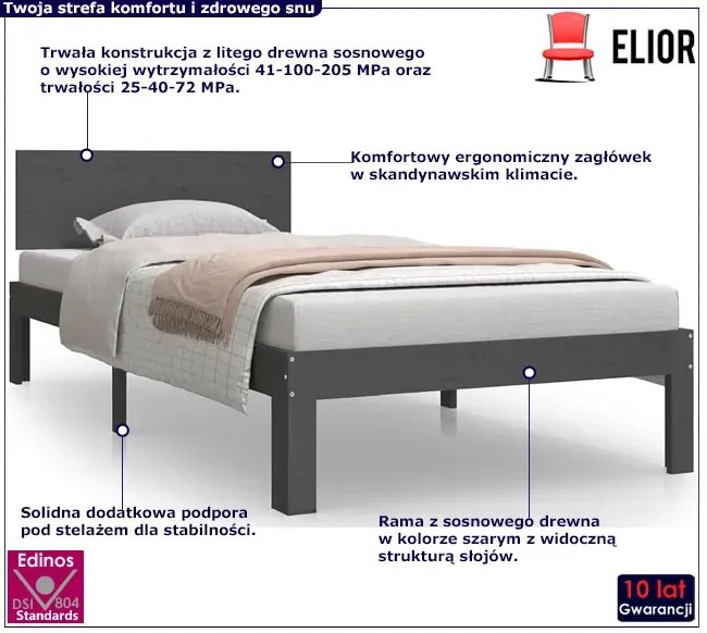 Szare jednoosobowe łóżko z drewna 90x200 Z3-M70