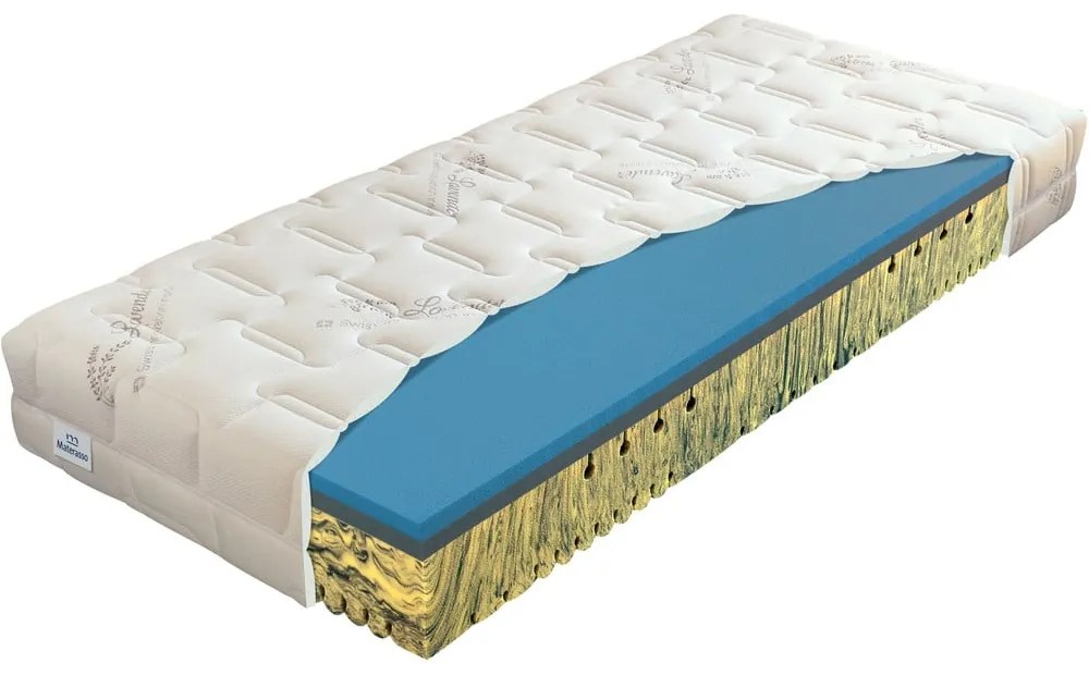 Średnio twardy/miękki piankowy materac dwustronny 80x200 cm Herbal visco – Materasso