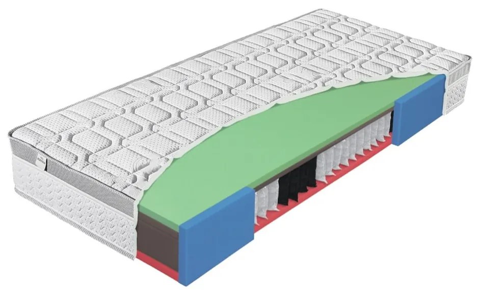 Średnio twardy sprężynowy materac 160x200 cm Greengel Senior – Materasso