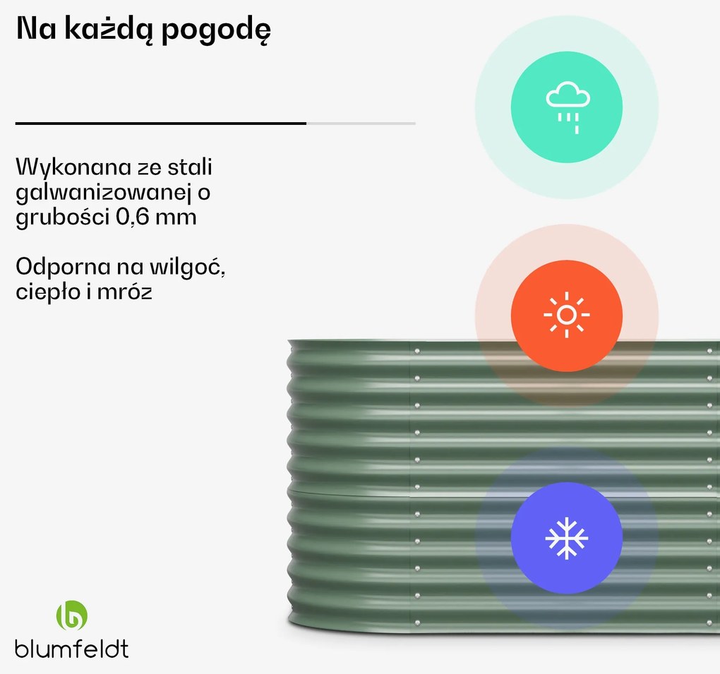 Blumfeldt Rondabox 160x80x80 cm Skrzynia na warzywa Zielony