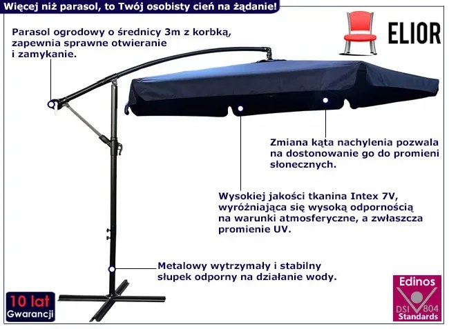 Granatowy parasol ogrodowy z korbką - Epis