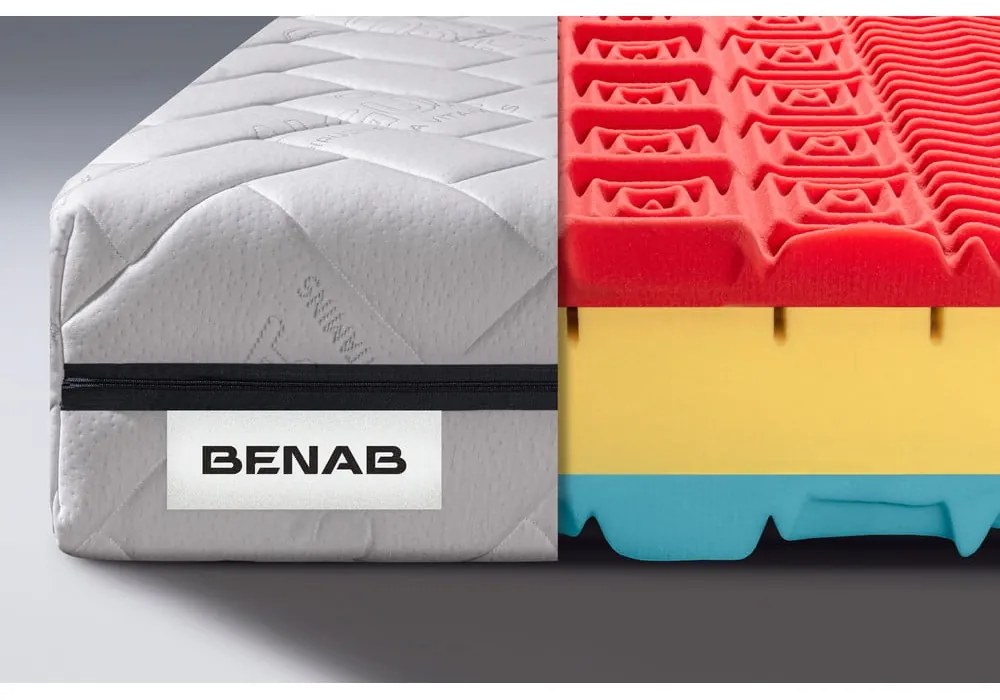 Twardy/średnio twardy dwustronny materac piankowy 80x200 cm BonRelax HR BIO – BENAB