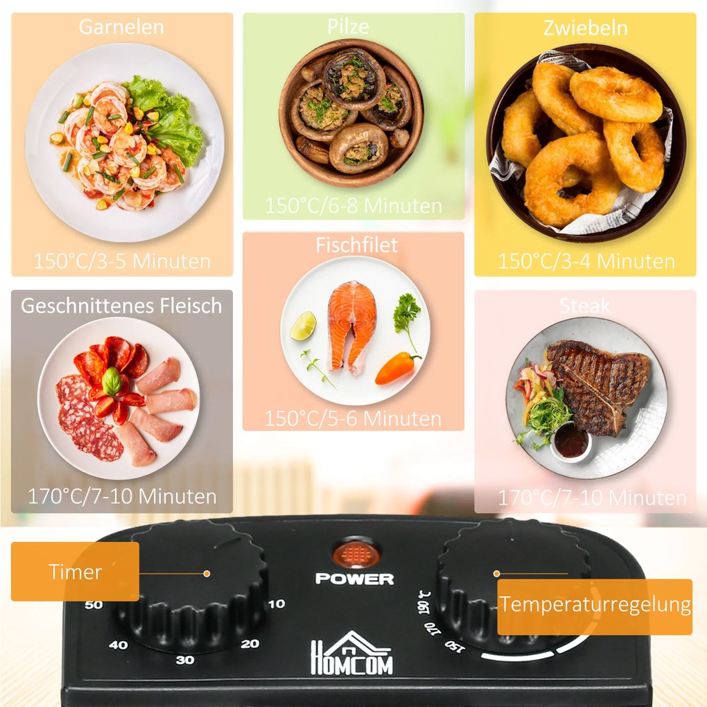 HOMCOM Frytkownica, Pojemność 3 Litry, Moc 2000W, Przezroczysta Pokrywa, Uchwyt Chłodny w Dotyku, Czarna