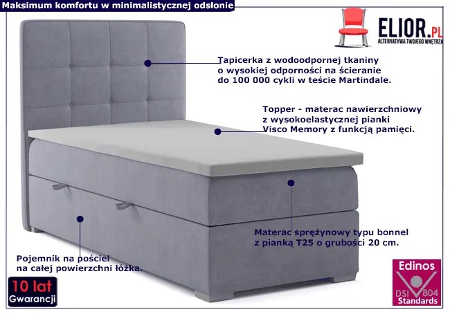 Pojedyncze łóżko hotelowe Monti 80x200 - 32 kolory