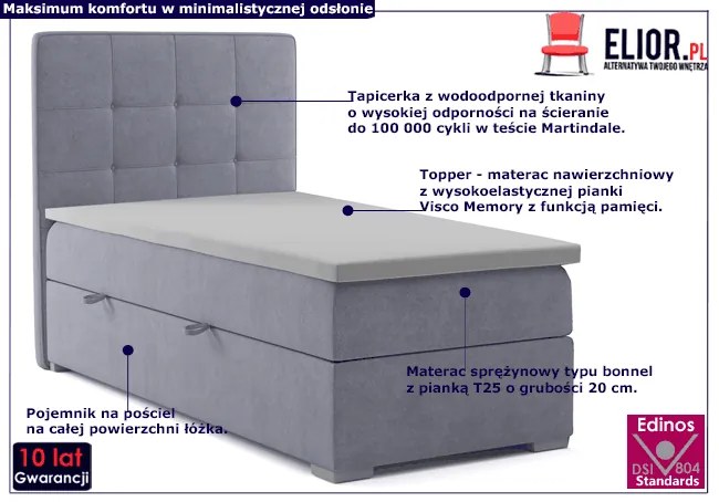 Pojedyncze łóżko hotelowe Nubis 80x200 - 32 kolory