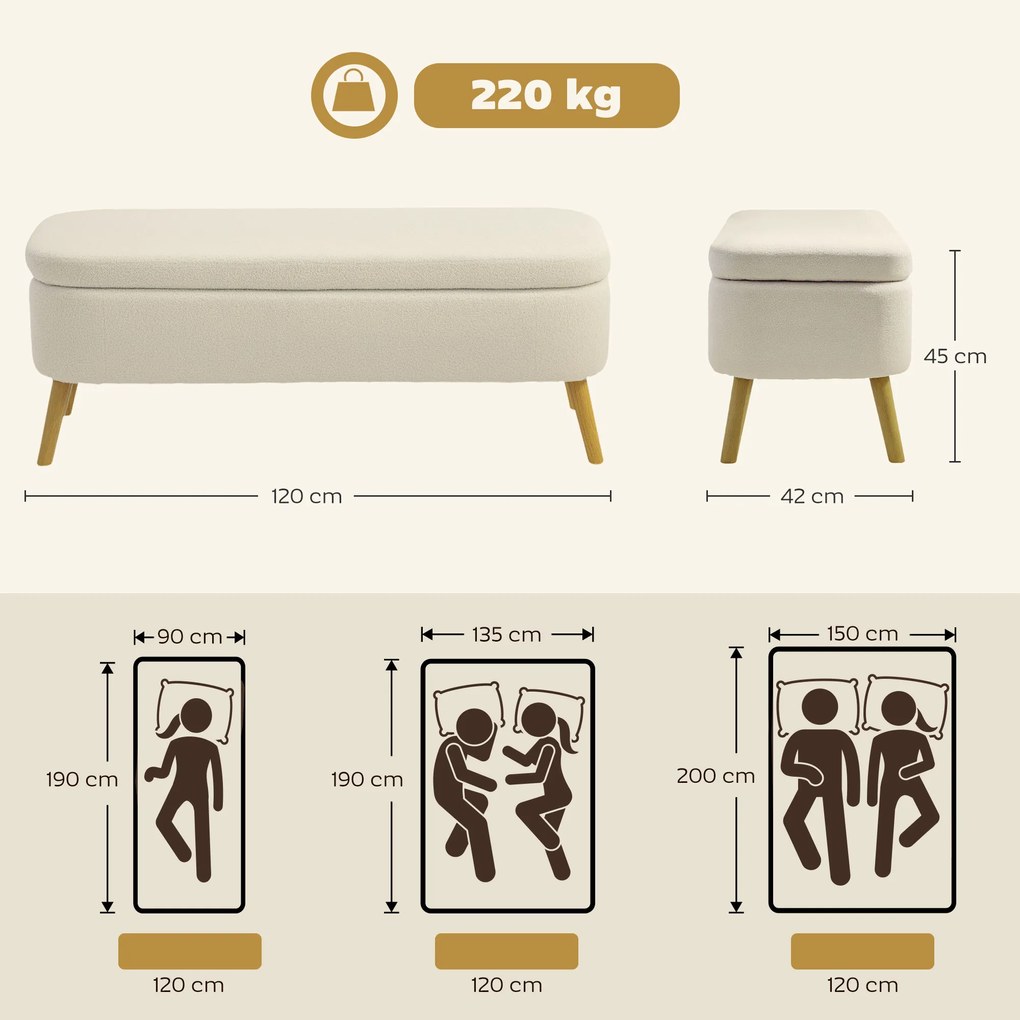 HOMCOM Ławka z miejscem do przechowywania, 65 L, materiał Teddy-Fleece, drewno kauczukowe, 120 x 42 x 45 cm, Beżowy | Aosom PL