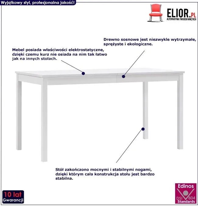 Biały stół minimalistyczny jadalniany - Jedris 2X