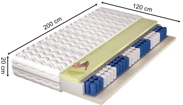 Materac kieszeniowo-lateksowy z visco 120x200 - Mornis