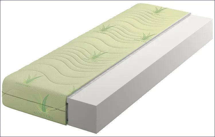 Materac piankowy z pokrowcem aloe vera 160x200 F4-P86