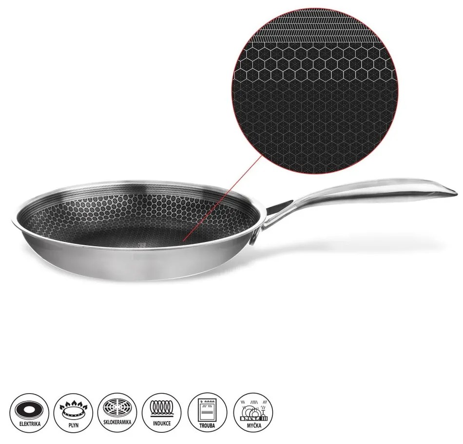 Patelnia z powierzchnią nieprzywierającą Orion Cookcell, ⌀ 24 cm