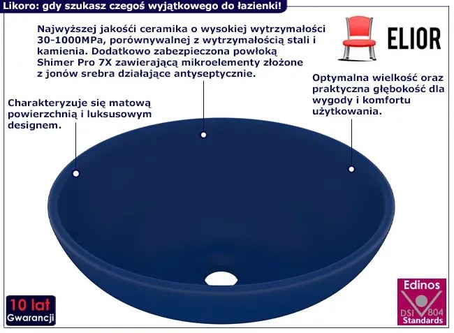 Nowoczesna niebieska umywalka nablatowa - Feriks