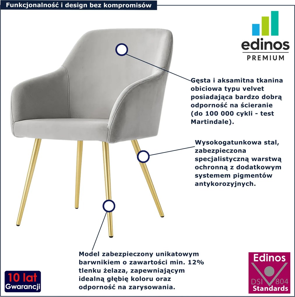 Zestaw 6 szarych krzeseł welurowych B1-A12