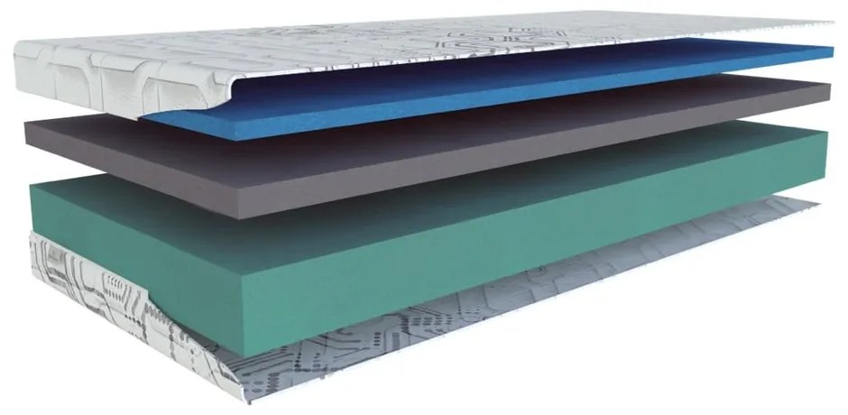 Twardy/średnio twardy piankowy materac dwustronny 140x200 cm Aquasleep – Materasso