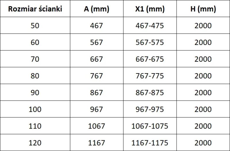 Mexen Lunar L ścianka prysznicowa Walk-in lewa 100 x 200 cm, transparent 8 mm, złota szczotkowana - 830L-100-000-55-00-L