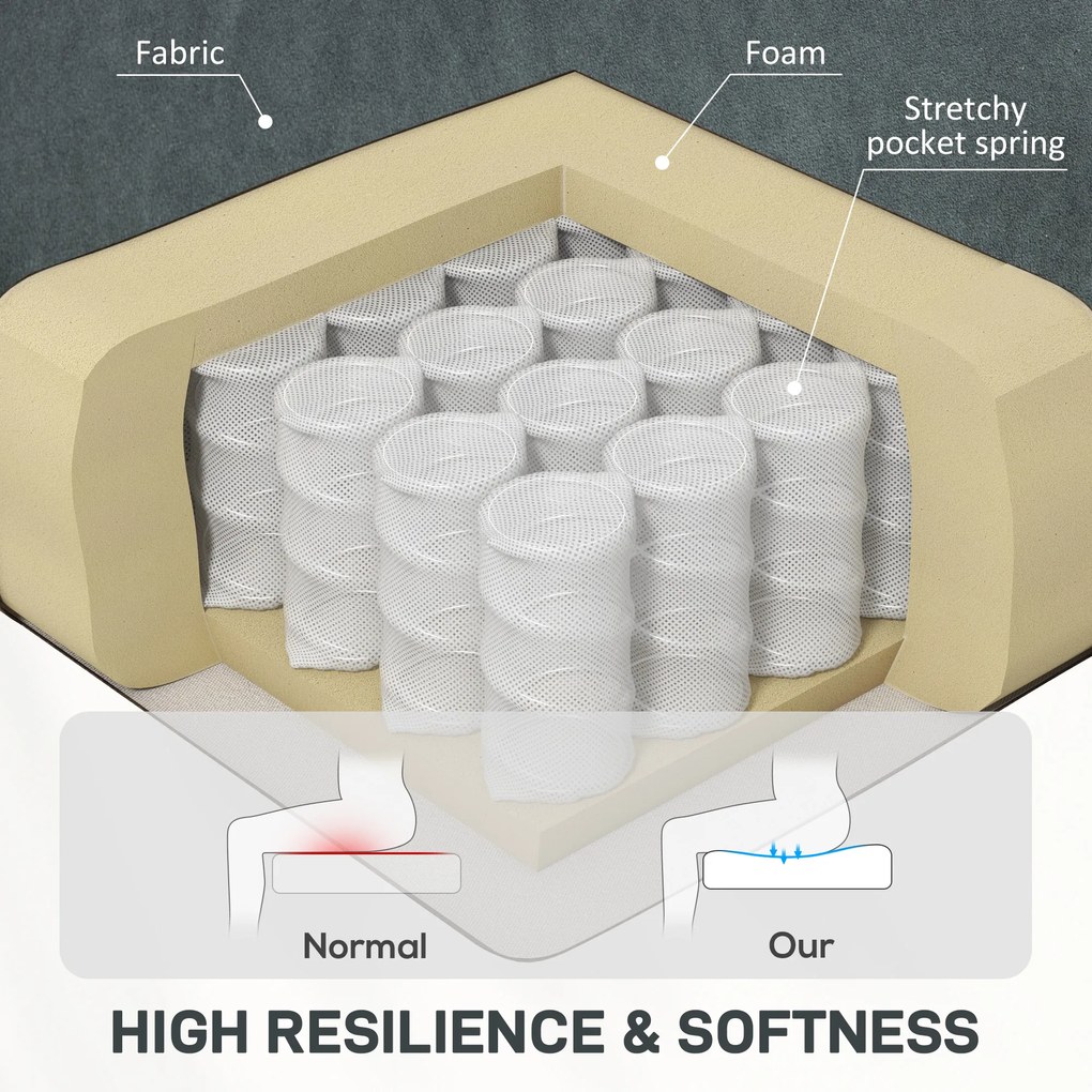 HOMCOM Elektryczny Fotel Relaksacyjny z Funkcjami Masażu i Ogrzewania, Wygodny Fotel z Portem USB, Kieszeń Boczna, Szary