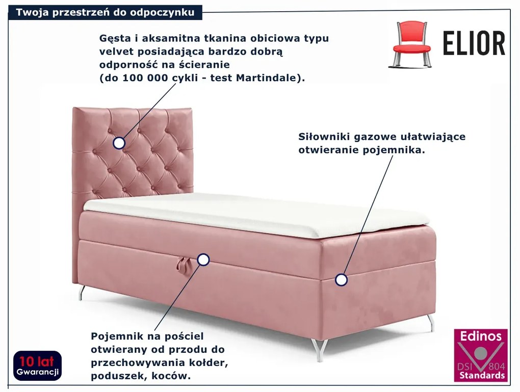 Różowe pojedyncze łóżko kontynentalne 3 rozmiary W9-D93