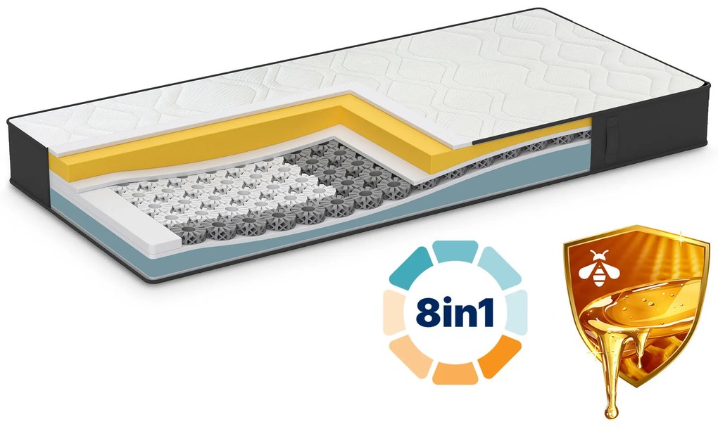 Materac piankowy iMemory S+ Silver Propolis 20cm 180x200 cm