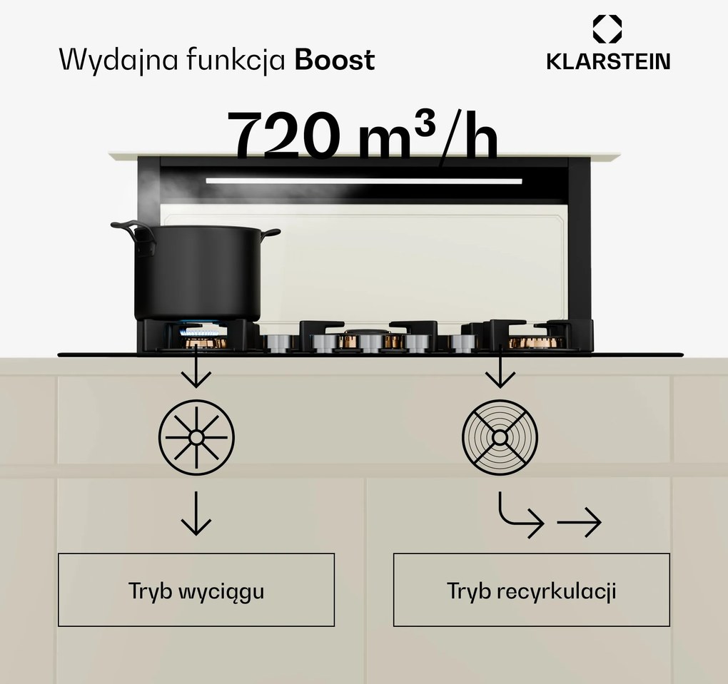 Klarstein Victoria 90cm 714m³/h Okap Blatowy Kremowy