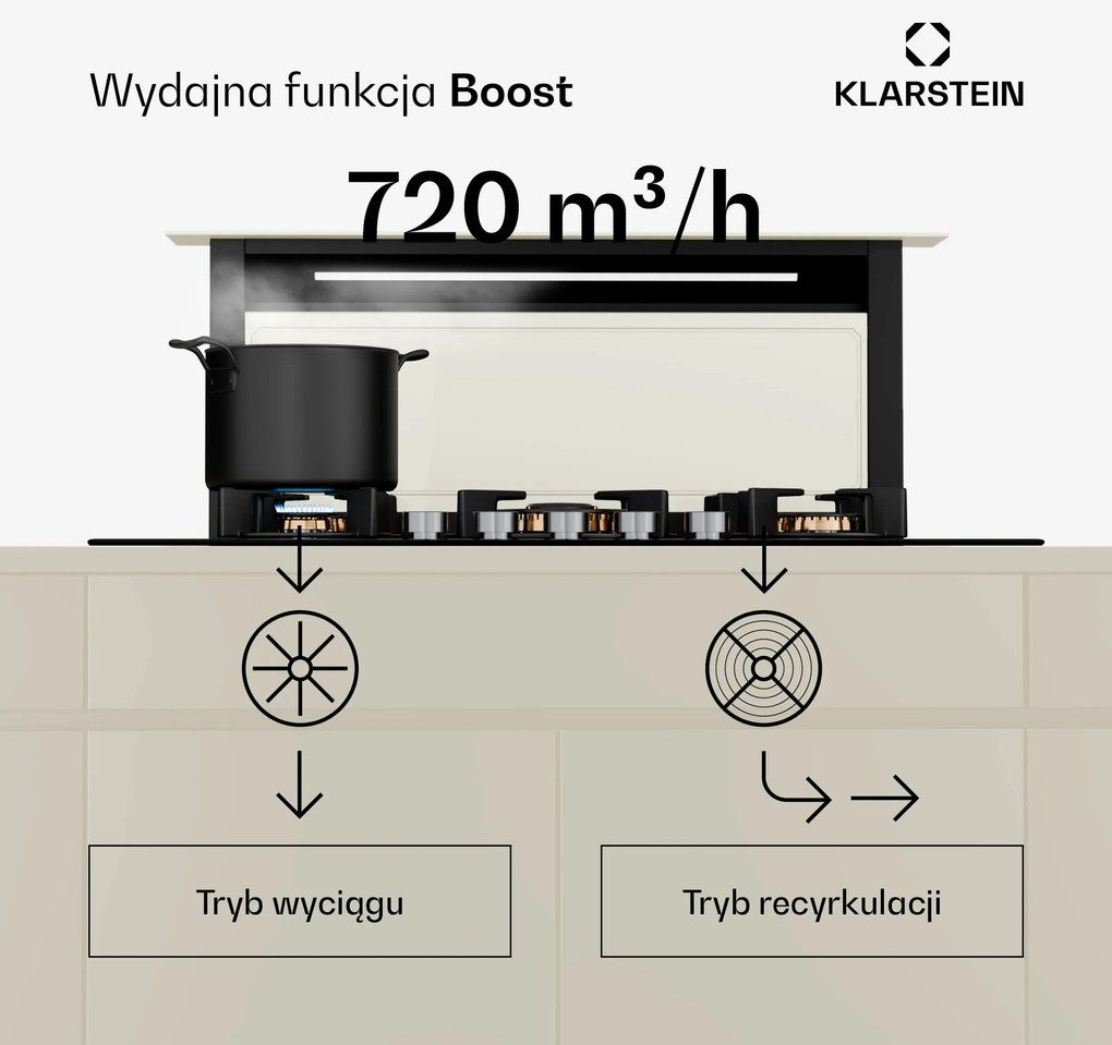 Klarstein Victoria Downdarft 90 okap kuchenny blatowy