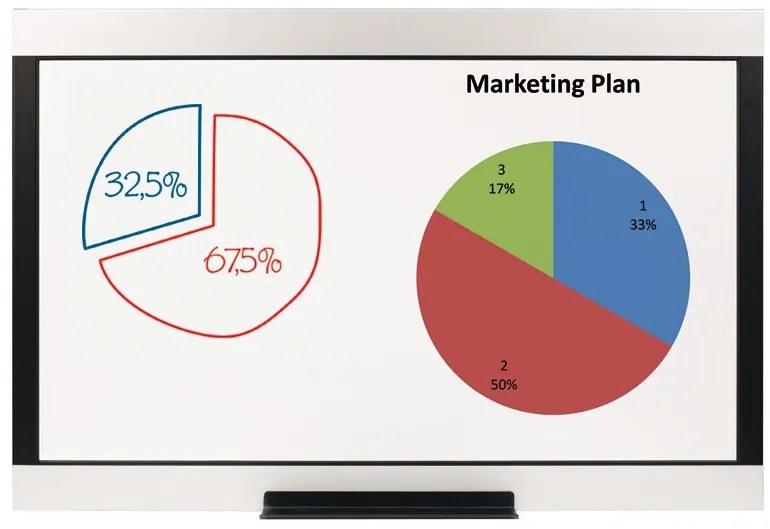 Tablica projekcyjna i do pisania MASTERVISION