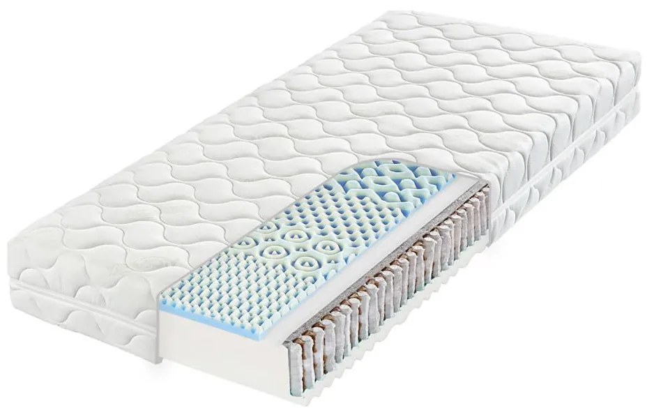 Materac kieszeniowy POSEIDON 2 180x200 cm