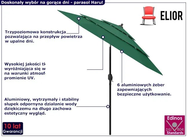 Zielony parasol ogrodowy trzypoziomowy C9-L10