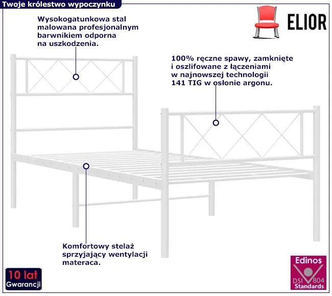 Białe pojedyncze łózko metalowe w stylu loft 90x200 cm - Espux