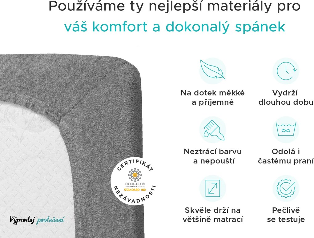 PrzytulneMieszkanie.pl Prześcieradło frotte EXCLUSIVE różowe 90 x 200 cm