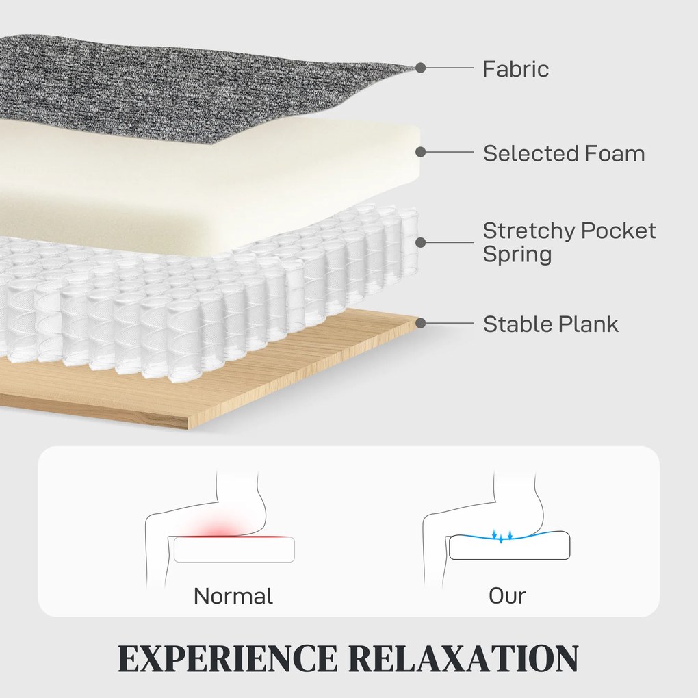 HOMCOM 2-osobowa sofa z regulowanymi oparciami, podnóżek, materiałowa tapicerka, stal, Szary